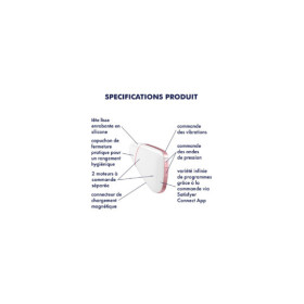 Stimulateur blanc Satisfyer Love Triangle 